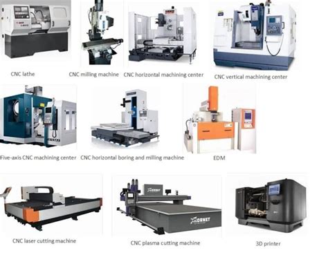 cnc machine classification|types of cnc machines pdf.